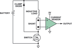 Figure 1. High-side current monitoring.